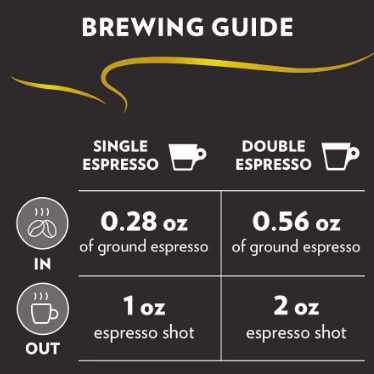 Lavazza Espro